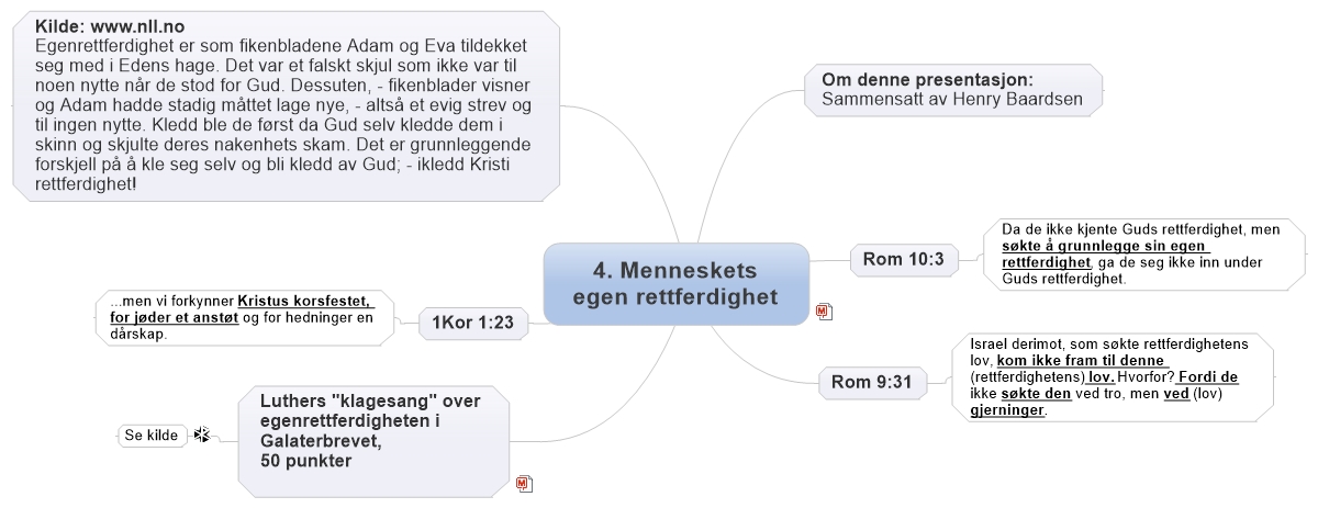4. Menneskets egen rettferdighet