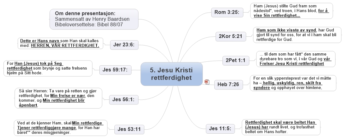 5. Jesu Kristi rettferdighet