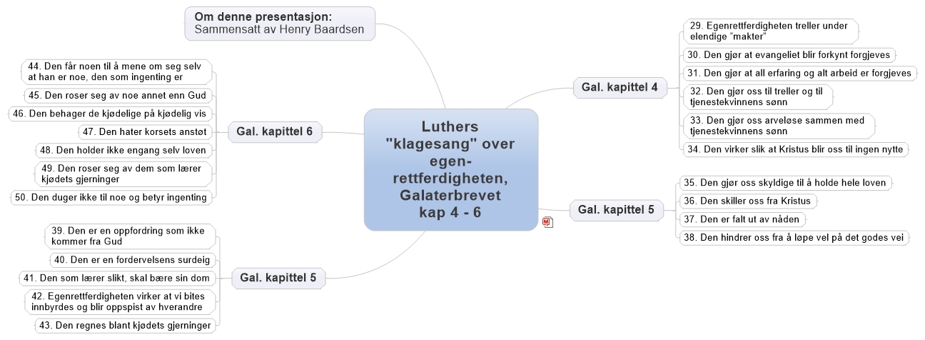 Luthers "klagesang" over egen- rettferdigheten, Galaterbrevet kap 4 - 6