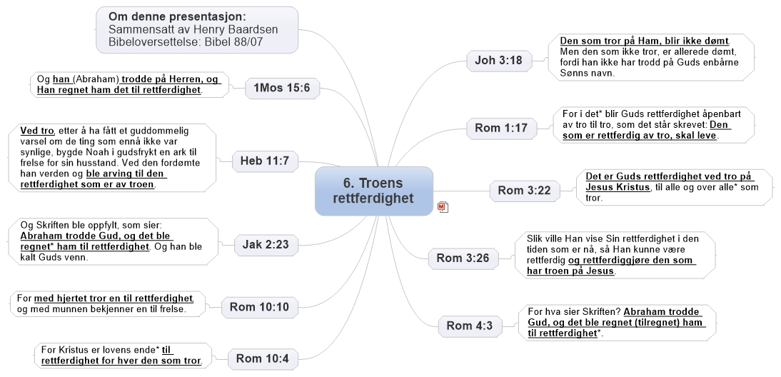 6. Troens rettferdighet