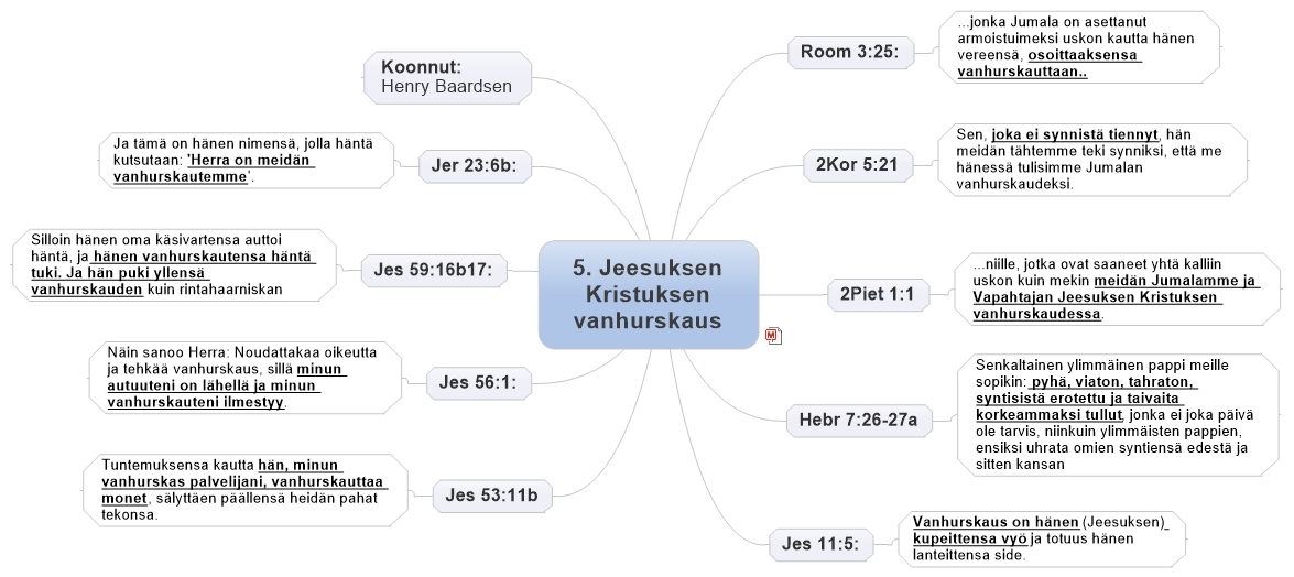 5. Jeesuksen Kristuksen vanhurskaus