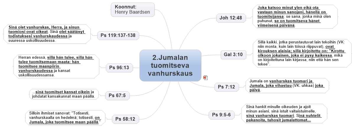 2.Jumalan tuomitseva vanhurskaus