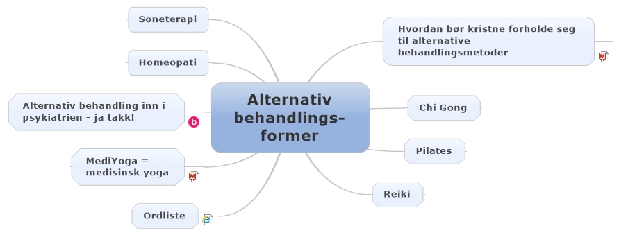 Alternativ behandlings- former