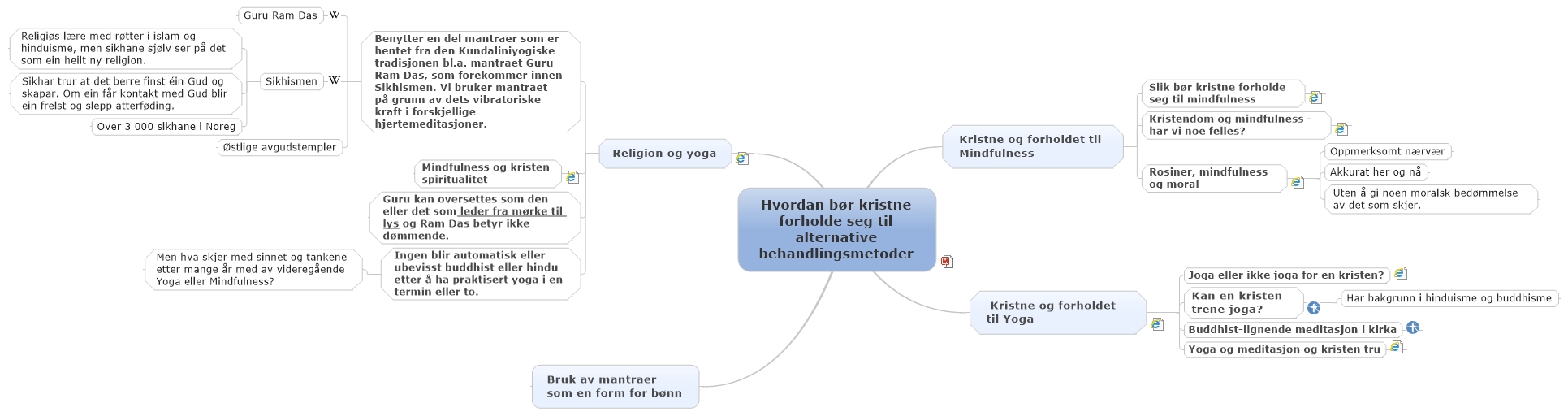 Hvordan bør kristne forholde seg til alternative behandlingsmetoder