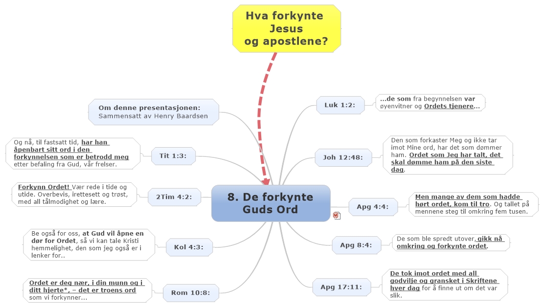 8. De forkynte Guds Ord