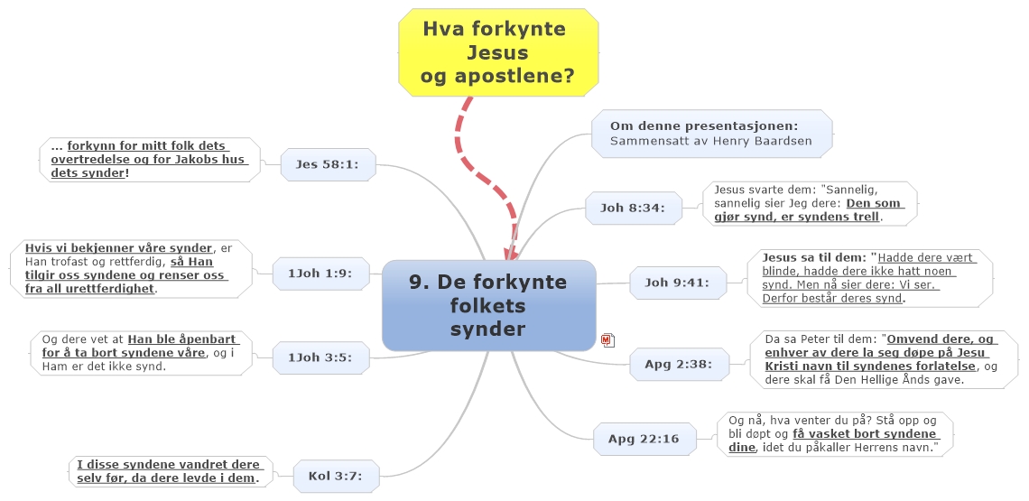 9. De forkynte folkets synder