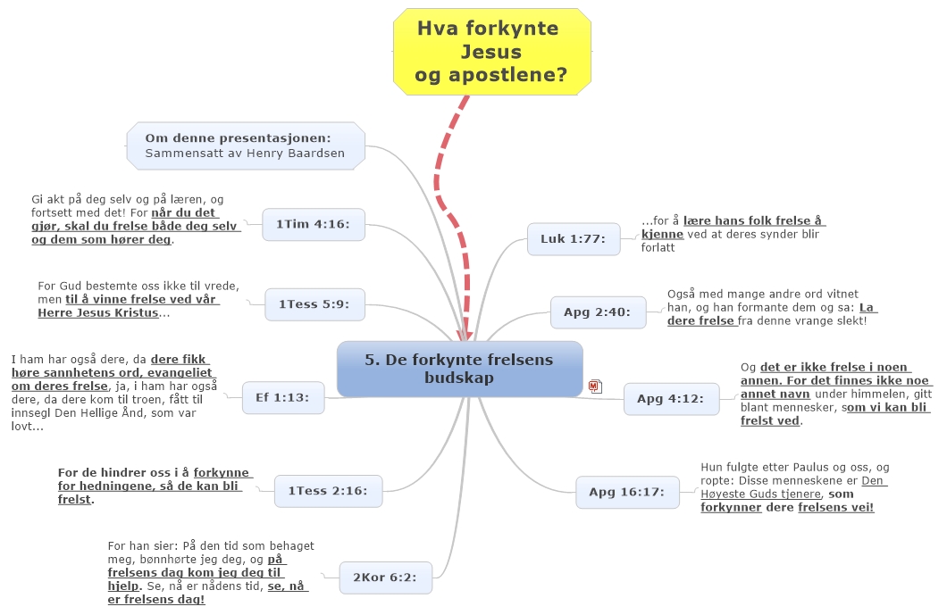 5. De forkynte frelsens budskap