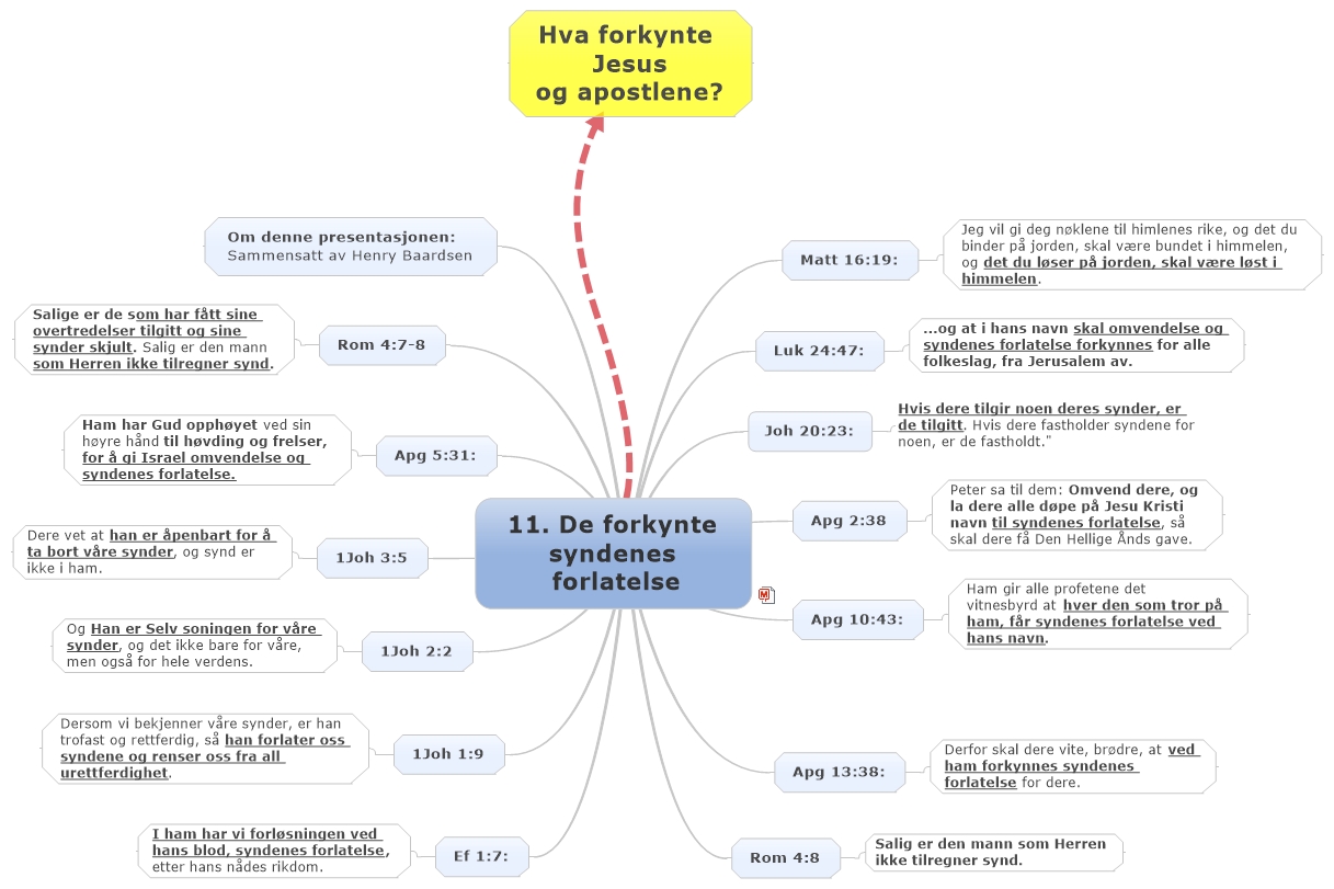 11. De forkynte syndenes forlatelse