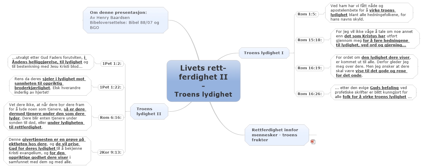 Livets rett- ferdighet II - Troens lydighet