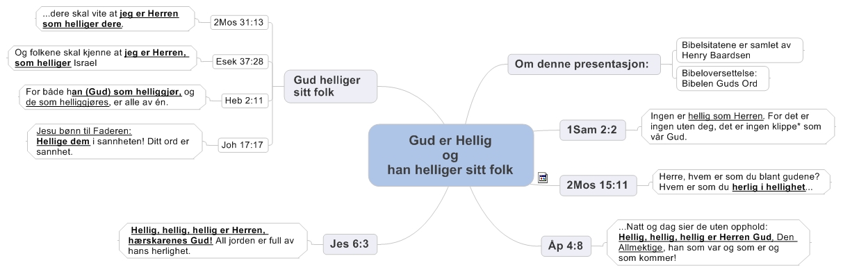Gud er Hellig og han helliger sitt folk