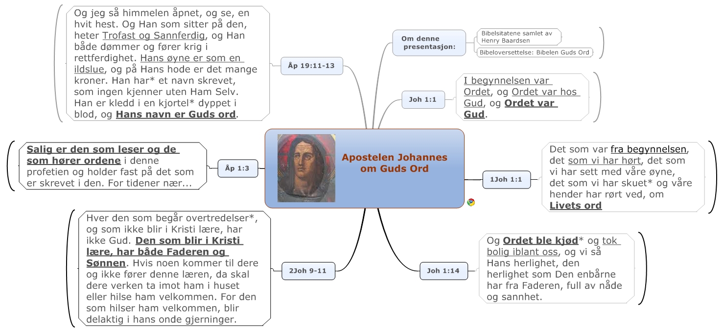 Apostelen Johannes om Guds Ord