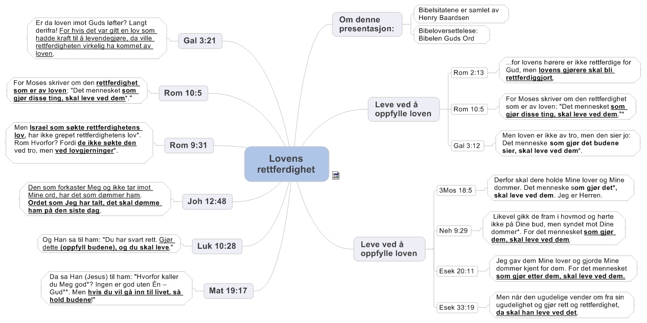 Lovens rettferdighet