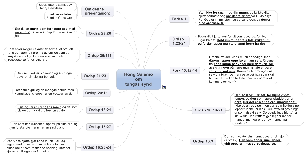 Kong Salamo om tungas synd